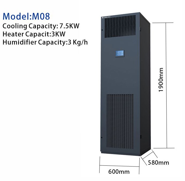 Air Cooled Precision Air Conditioner