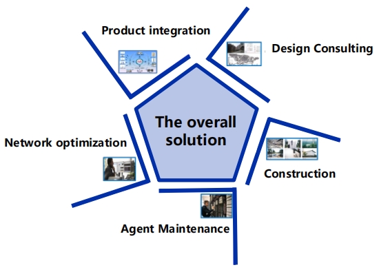 ai-data-center-4