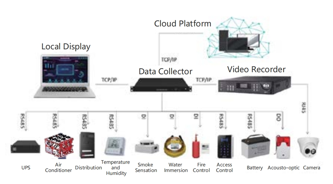 ai-data-center-2